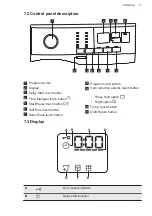 Preview for 11 page of AEG LW6S7246AX User Manual