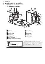 Preview for 12 page of AEG LWM8C1612S User Manual