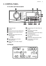 Preview for 13 page of AEG LWM8C1612S User Manual