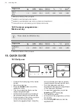 Preview for 50 page of AEG LWR7316O4B User Manual