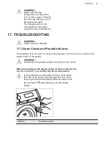 Предварительный просмотр 47 страницы AEG LWR9516BN4 User Manual