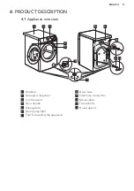 Preview for 11 page of AEG LWX8C1612W User Manual