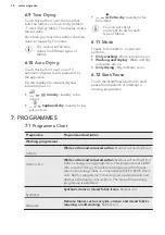 Preview for 16 page of AEG LWX8C1612W User Manual