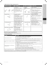 Preview for 29 page of AEG LX9 X PRECISION Instruction Book