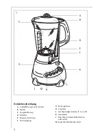 Preview for 2 page of AEG M 156 series Operating Instructions Manual