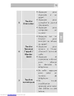 Preview for 79 page of AEG M250 User Manual