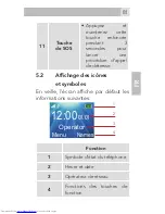 Preview for 81 page of AEG M250 User Manual