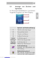 Preview for 43 page of AEG M405 User Manual