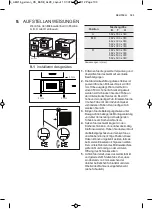 Preview for 103 page of AEG MBB1755S User Manual