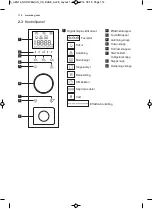 Preview for 114 page of AEG MBB1755S User Manual