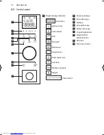 Preview for 10 page of AEG MBB1756DE User Manual