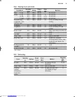 Preview for 19 page of AEG MBB1756DE User Manual