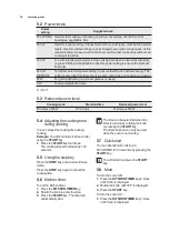 Preview for 14 page of AEG MBB1756SE User Manual