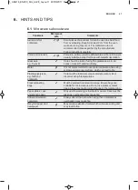 Preview for 21 page of AEG MBE2658D User Manual