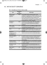 Preview for 77 page of AEG MBE2658D User Manual