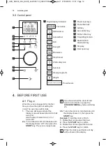 Preview for 12 page of AEG MBE2658DE User Manual