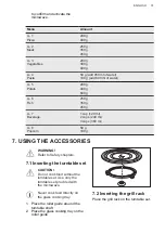 Предварительный просмотр 31 страницы AEG MBK2051-M User Manual