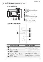 Предварительный просмотр 43 страницы AEG MBK2051-M User Manual