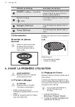 Предварительный просмотр 44 страницы AEG MBK2051-M User Manual