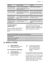 Предварительный просмотр 53 страницы AEG MBK2051-M User Manual