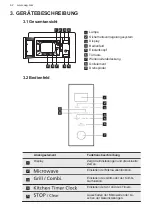 Предварительный просмотр 62 страницы AEG MBK2051-M User Manual