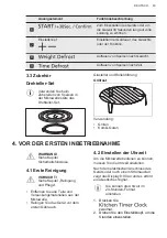 Предварительный просмотр 63 страницы AEG MBK2051-M User Manual