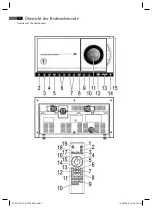 Preview for 3 page of AEG MC 4417 CD/MP3 Instruction Manual & Guarantee