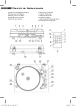 Preview for 5 page of AEG MC 4420 CR/USB Instruction Manual