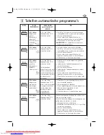 Preview for 115 page of AEG MC1751E Operating Instructions Manual