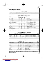 Preview for 151 page of AEG MC1751E Operating Instructions Manual