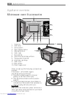 Preview for 8 page of AEG MC1752E User Manual