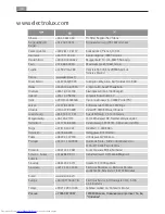 Preview for 38 page of AEG MC1752E User Manual