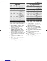 Preview for 58 page of AEG MC1753E User Manual