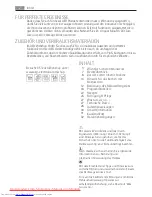 Preview for 2 page of AEG MC1763E User Manual