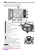 Preview for 76 page of AEG MC1763E User Manual