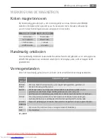 Preview for 81 page of AEG MC1763E User Manual