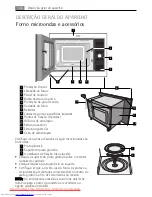 Preview for 108 page of AEG MC1763E User Manual