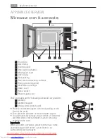 Preview for 140 page of AEG MC1763E User Manual