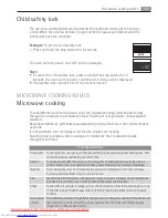 Preview for 143 page of AEG MC1763E User Manual