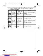 Preview for 21 page of AEG MC2660E Operating Instructions Manual