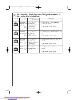 Preview for 58 page of AEG MC2660E Operating Instructions Manual