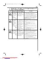 Preview for 59 page of AEG MC2660E Operating Instructions Manual