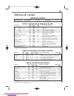 Preview for 103 page of AEG MC2660E Operating Instructions Manual