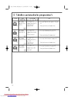 Preview for 138 page of AEG MC2660E Operating Instructions Manual