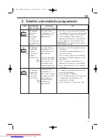 Preview for 139 page of AEG MC2660E Operating Instructions Manual