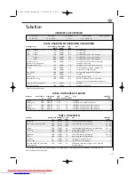 Preview for 143 page of AEG MC2660E Operating Instructions Manual