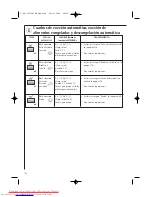 Preview for 178 page of AEG MC2660E Operating Instructions Manual