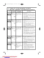 Preview for 180 page of AEG MC2660E Operating Instructions Manual