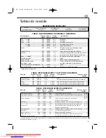 Preview for 183 page of AEG MC2660E Operating Instructions Manual