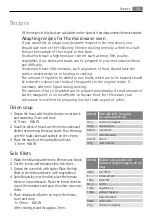 Preview for 25 page of AEG MC2662E User Manual